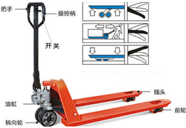 液壓搬運車(chē)如何添加液壓油